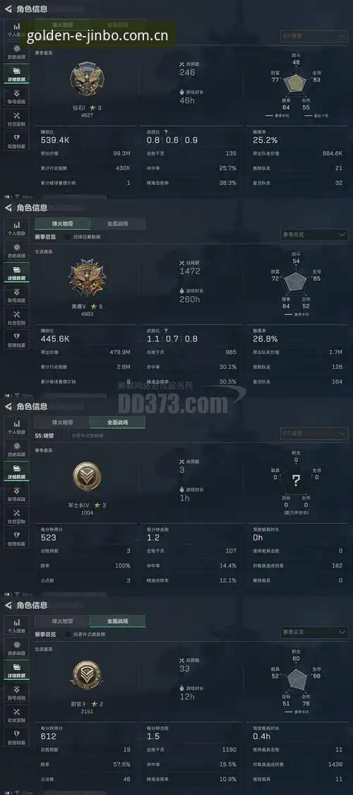 黑泽汀观赛与数据追踪：女子PGA锦标赛三连冠悬念的完整观赛指南