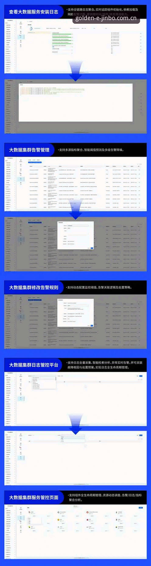金博体育平台电竞数据API与新客户端上分机制深度解析