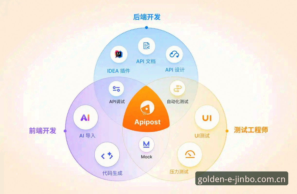 金博娱乐电竞数据API接口升级详解